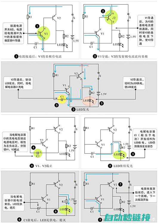 脉冲编程入门与进阶教程 (脉冲编程入门教程视频)