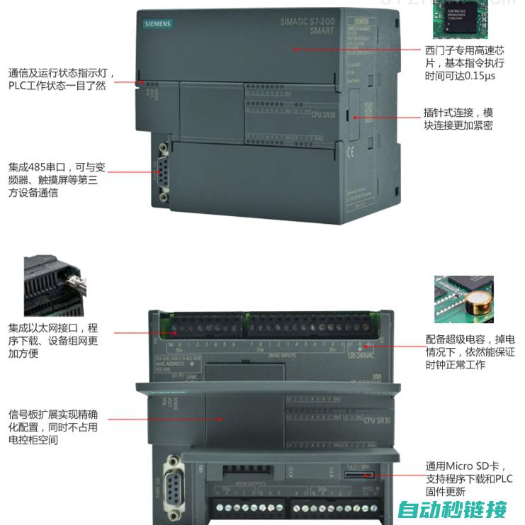 西门子200程序复制至Smart全新指南